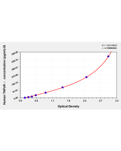 Human Tumor necrosis factor soluble receptor Ⅰ,TNFsR-ⅠELISA KIT CSB-E04736h-IS CUSABIO