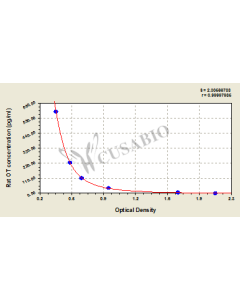 Rat oxytocin,OT ELISA Kit CSB-E14197r CUSABIO