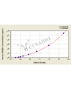 Human 3-oxo-5-alpha-steroid 4-dehydrogenase 1(SRD5A1) ELISA kit CSB-EL022653HU CUSABIO