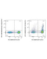 FcZero-rAb? APC Anti-Mouse VCAM-1/CD106 Rabbit Recombinant Antibody Proteintech  APC-FcA98059