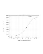 MZB1 Monoclonal antibody, PBS Only (Capture/Detector) 60633-2-PBS proteintech