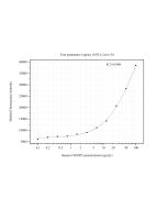 CHMP5 Monoclonal antibody, PBS Only (Capture) 60911-3-PBS proteintech