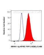 AIFM2/ FSP1 Monoclonal antibody, PBS Only (Capture) 68049-1-PBS proteintech