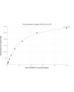 Mouse BAFFR/TNFRSF13C Recombinant monoclonal antibody, PBS Only (Capture) 85658-1-PBS proteintech