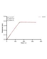 COX6B1 Recombinant monoclonal antibody, PBS Only (Detector) 86783-1-PBS proteintech
