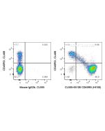 CoraLite® Plus 555 Anti-Human CD45RA (HI100) CL555-65108 proteintech