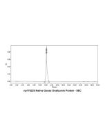 Native Goose Ovalbumin Protein np176228-1g Aladdin
