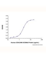 Recombinant Human CEACAM-3/CD66d Protein rp144254-10μg Aladdin