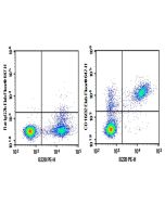 AF/LE Purified Anti-Mouse CD16/32 Antibody[2.4G2] (E-AB-F09970) elabscience