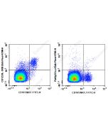 Elab Fluor ® 700 Anti-Mouse CD122/IL-2RB Antibody[5H4] (E-AB-F1029M1) elabscience