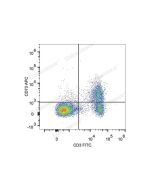 APC Anti-Mouse CD73 Antibody[TY/23] (E-AB-F1089UE) elabscience