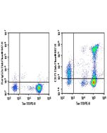 AF/LE Purified Anti-Mouse CD71 Antibody[R17 217.1.3/TIB-219] (E-AB-F10930) elabscience