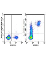 AF/LE Purified Anti-Human HLA-DR Antibody[L243] (E-AB-F11110) elabscience