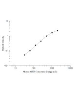 Mini Sample Mouse GHR (Growth Hormone Receptor) ELISA Kit (E-MSEL-M0016) elabscience