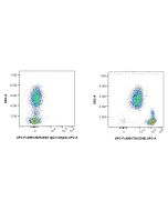 FcZero-rAb® APC Anti-Human CD48 Rabbit Recombinant Antibody APC-FcA98170 proteintech